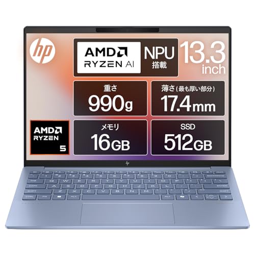 HP Pavilion 15